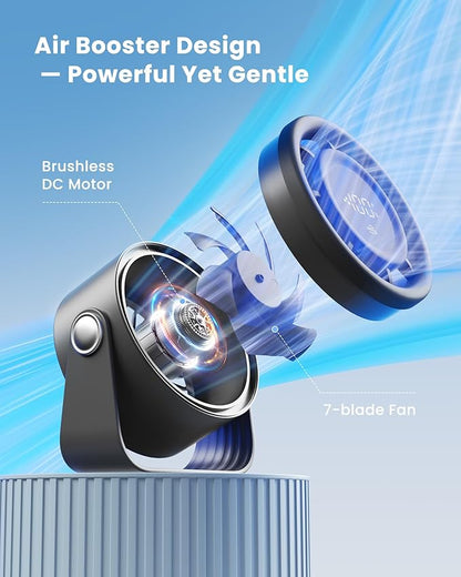 Gaiatop Small Desk Fan Rechargeable, 5in Personal Fan 4000mAh Battery Powered