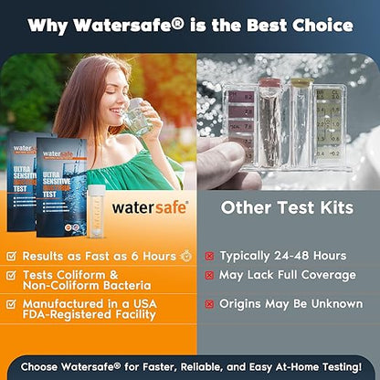 Watersafe® Bacteria Water Test Kit – USA-Made – Results as Fast as 6 Hours –