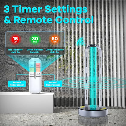 UV Light Sanitizer, Ultraviolet Lamp