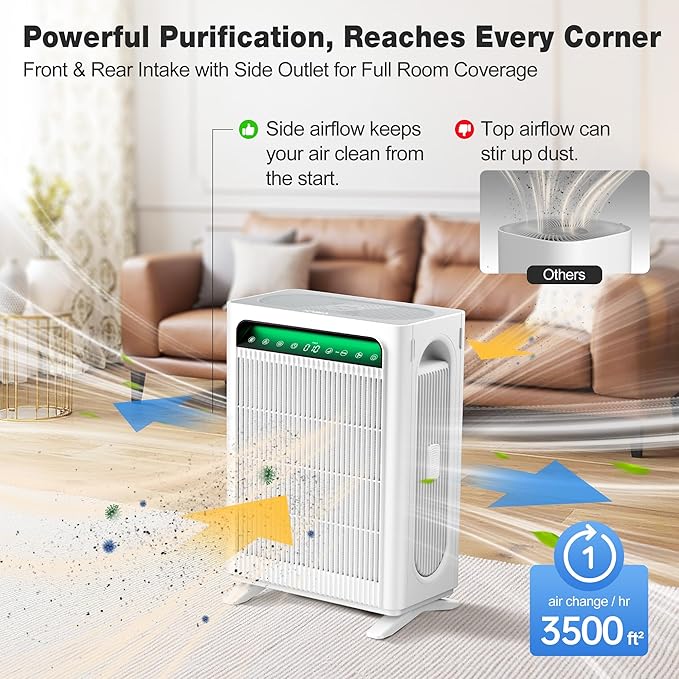 KNKA Air Purifier for Home Bedroom Large Room Up to 3, 500 Ft², HEPA Air Cleaner