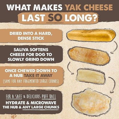 Mighty Paw Yak Cheese Dog Chews - All-Natural Treats for Dogs - High Protein Treat with 68 Grams of Protein Per Chew - Delicious and Long Lasting - Limited Ingredients - Monster 4 Pack