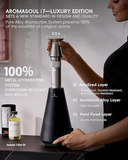 Waterless Scent Diffuser Starter Kit