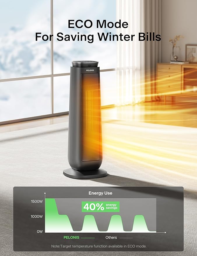 PELONIS PTH15A4BGB Ceramic Tower 1500W Indoor Space Heater