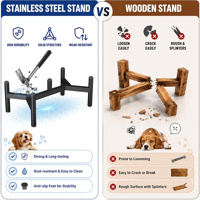 Raised Ceramic Dog Bowl Set with Stand, 3.5 Cups Elevated Dog Food Stand | 6.1'' Double Dog Food and Water Bowl Set, Non-Slip Dog Feeding Dishes for Small to Medium Breeds, 29.57 OZ, Green