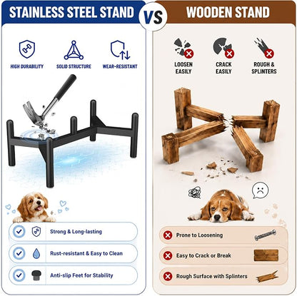 Raised Ceramic Dog Bowl Set with Stand, 3.5 Cups Elevated Dog Food Stand | 6.1'' Double Dog Food and Water Bowl Set, Non-Slip Dog Feeding Dishes for Small to Medium Breeds, 29.57 OZ, Green