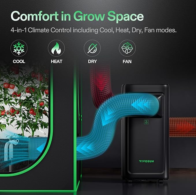 VIVOSUN AeroLush C08 Smart Air Conditioner, 4-in-1 Function,