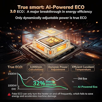 Newly Upgraded AEOCKY Space Heaters