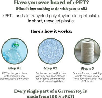 Dog Toys | Plush Toy Elephant Stuffed Animal for Dogs | Eco Friendly Toy - Easy to Clean and Made from Non Toxic Materials