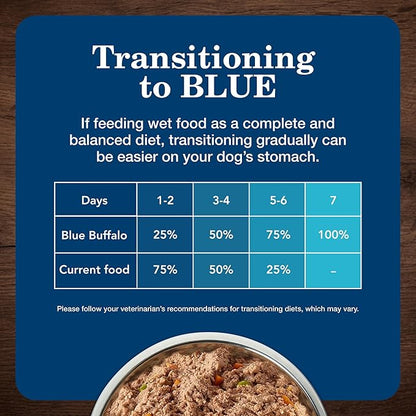 Blue Buffalo Homestyle Recipe Adult Wet Dog Food, Made with Natural Ingredients, Turkey and Lamb Dinner Variety Pack, 12.5-oz Cans (6 Count, 3 of Each)