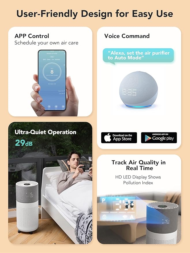 CleanForce Rainbow H13 True HEPA Air Purifier