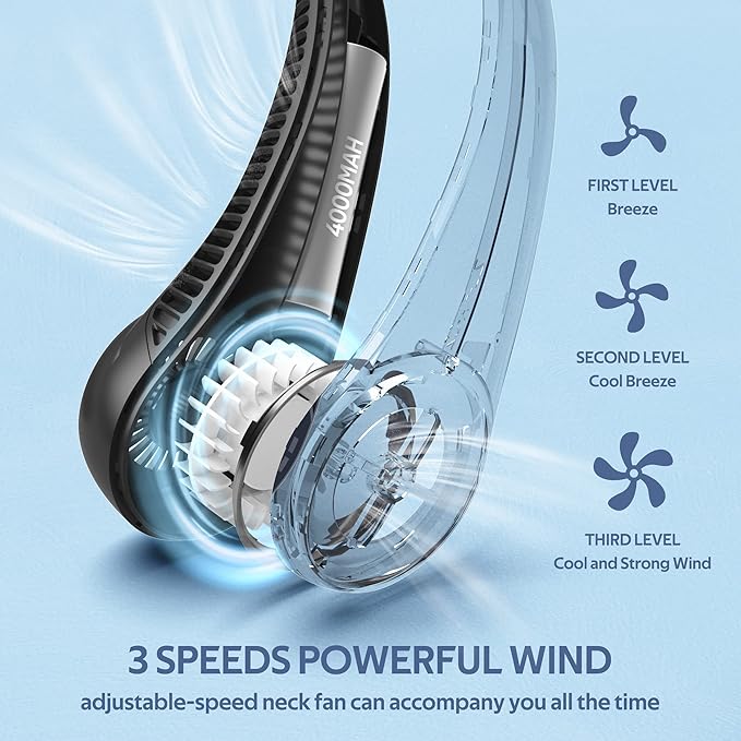 Portable Neck Fan, Hands Free Bladeless, 360° Cooling Personal Fan, Wearable
