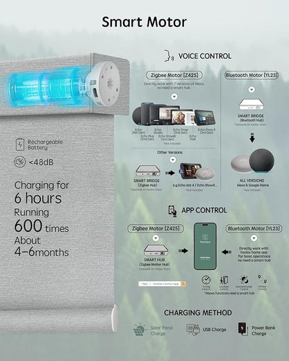 Yoolax Motorized Blinds with Remote, Smart Blinds