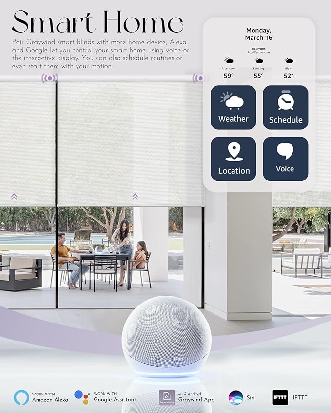Graywind Motorized Roller Shades Compatible