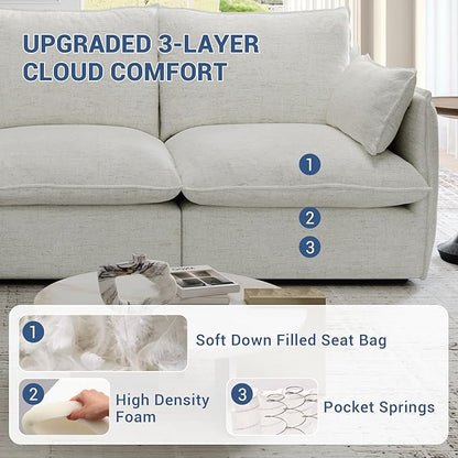 Lopzeho Cloud Modular Sectional Sofa, Waterproof Down Filled Sectional Sofas, High Backrest V Shaped 5 Seater Sectional Couch with Ottoman, Modern Modular Couch with Removable Cover, Cream White