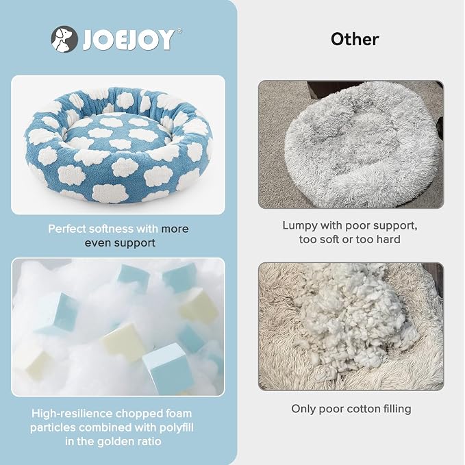 JOEJOY Jacquard Donut Round Small Dog Beds,Blue 27x27x8in, Removable Washable Cover, Cute Pattern, Ultra Soft Fluffy Calming Pet Bed with Thick Supportive Bolster