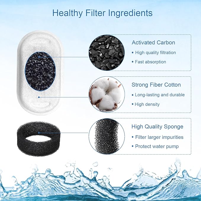 SORON Cat Water Fountain Filters