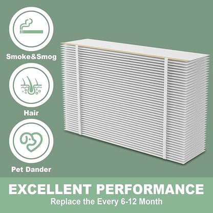 （1 Pack）401 Filter Replacement Compatible