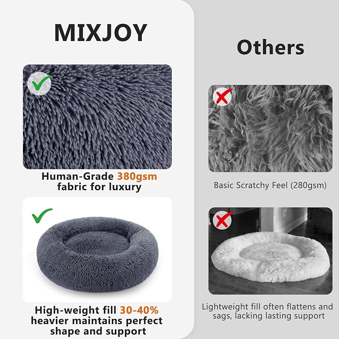MIXJOY Orthopedic Dog Bed Comfortable Donut Cuddler Round Pet Beds Ultra Soft Washable Dog and Cat Cushion Bed (30'', Dark Gray)