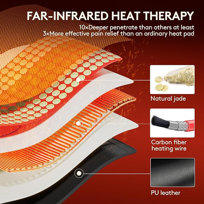 UTK Far Infrared Heating Pad for Back, 5X Deeper Pain Relief for Full Back