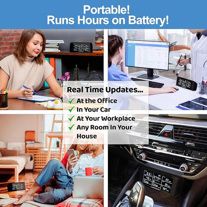 AirKnight Premium Indoor Air Quality Monitor Indoor & Air Quality Sensor. VOC