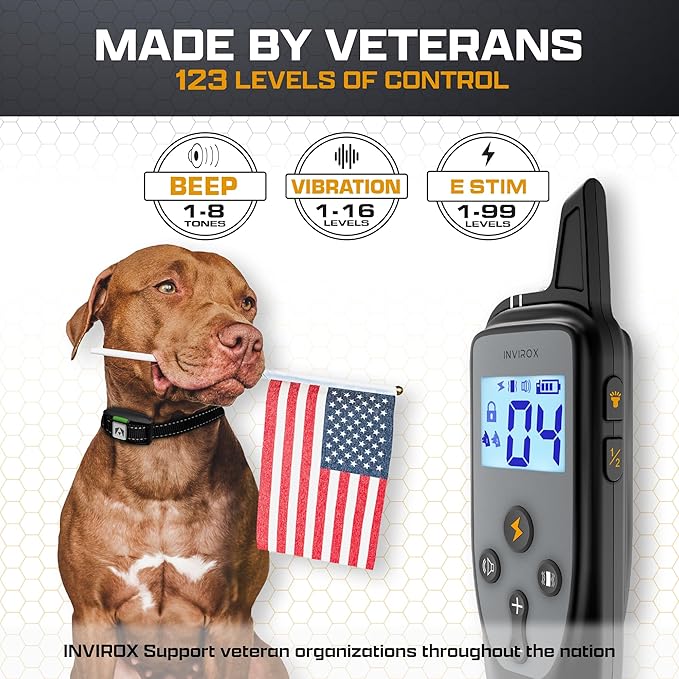 INVIROX 2026 Edition Dog Training Collar, 123 Levels