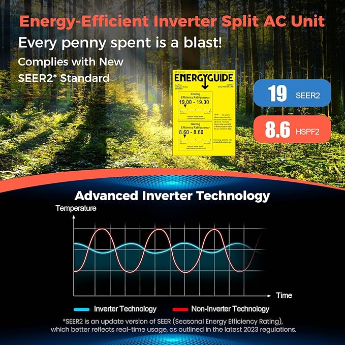 COSTWAY 9000BTU Mini Split Air Conditioner& Heater, 19 SEER2 115V Wall-Mounted