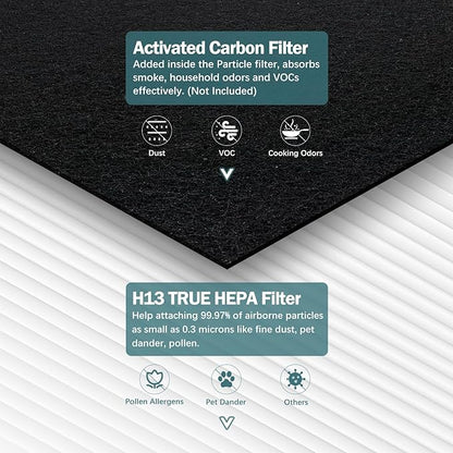 AP-1512HH Filter Compatible