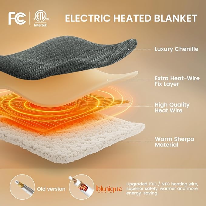 Heated Throw Blanket, Fasting Heating