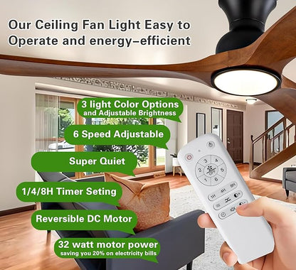 52 Inch Ceiling Fans with Lights and Remote Control, Flush Mount Low Profile