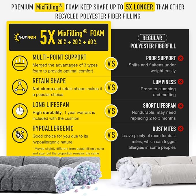 SUNROX LokGrip Non Slip Tufted Memory Foam Bench Cushion, FadeShield Water Resistant Durable Thicken Outdoor/Indoor Bench Seat Pads 54x16x4 inch, Heather Charcoal