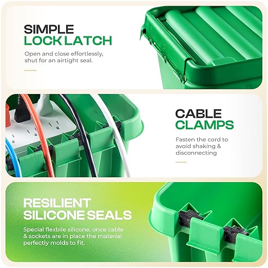 SockitBox – The Original Weatherproof Connection Box – Indoor & Outdoor