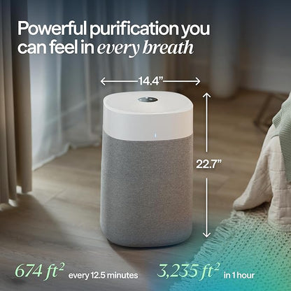 BLUEAIR Air Purifiers for Large Rooms, Cleans 3, 048 Sqft In One Hour,