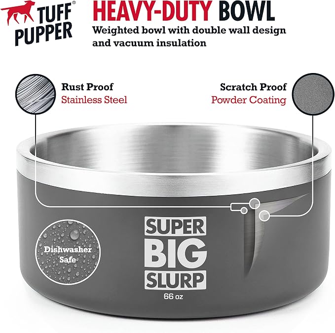 Tuff Pupper Heavy Duty Insulated Dog Bowl | Double Wall Stainless Steel Dog Food Dish | Non-Slip Spill Proof Dishwasher Safe Cat Bowl | Water Dish for Feeding Large Medium Small Pets (66oz, Grey)