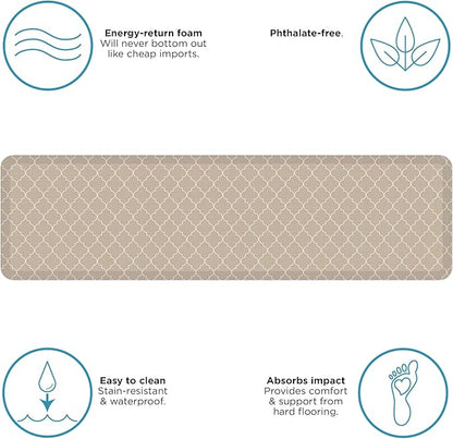 NewLife by GelPro Anti-Fatigue Designer Comfort Kitchen Floor Mat, 20x72, Trellis Khaki Stain Resistant Surface with 3/4” Thick Ergo-Foam Core for Health and Wellness