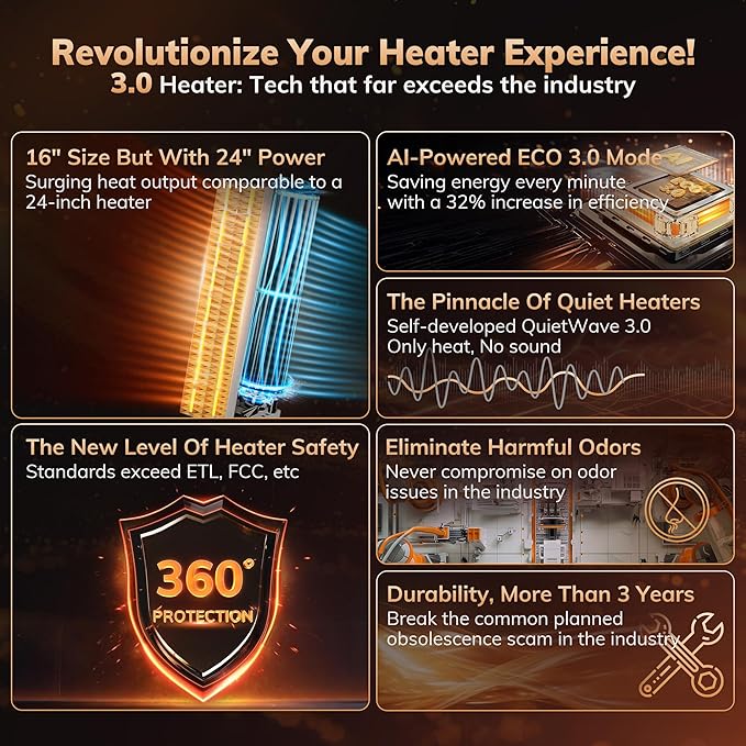 Newly Upgraded AEOCKY Space Heaters