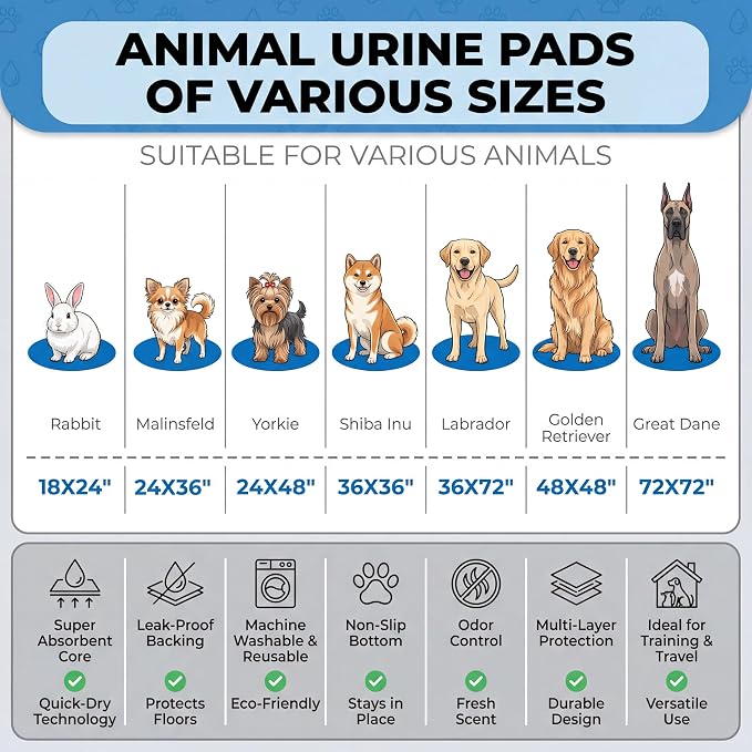 4PACK Washable Guinea Pig Pee Pads,Absorbent Reusable Guinea Pig Cage Liners,Waterproof,Leak-Proof & Non-Slip Potty Pads for Small Animals Rabbit Hamster Rat.(Green Floral Flat,24"x48")