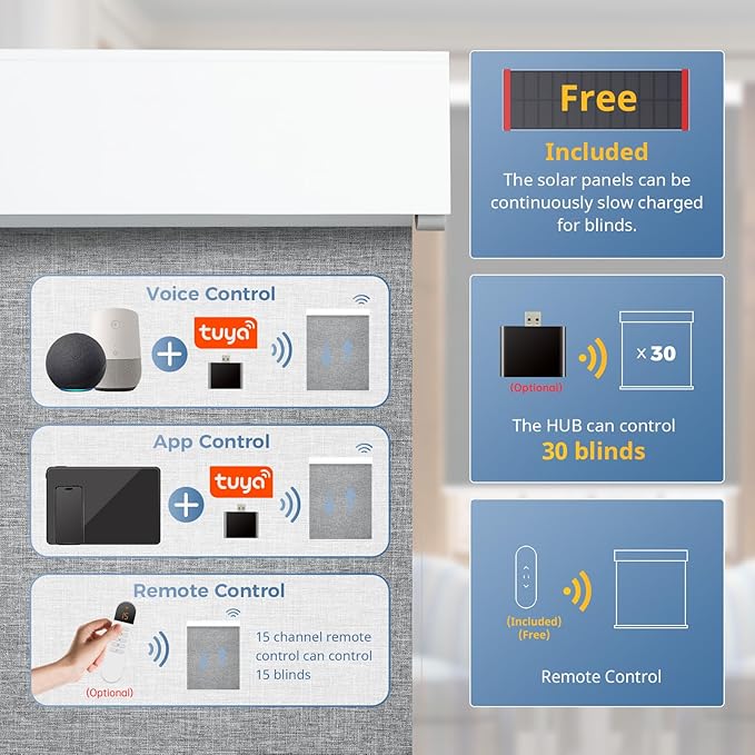 DENFOON Motorized Blinds with Remote Control, Custom Blackout Electric Smart