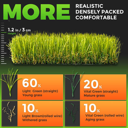 Hompet Artificial Grass for Dogs, 51"x28", Professional Dog Grass Mat, Easy to Clean with Drainage Holes, Potty Training Pad and Replacement Fake Grass Turf, Outdoor Rug Patio Lawn Decoration