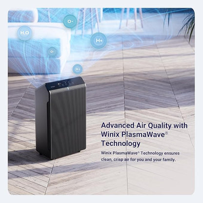 WINIX 5510 Air Purifier for Home Large Room Up to 1881 Ft² in 1 Hr, True HEPA