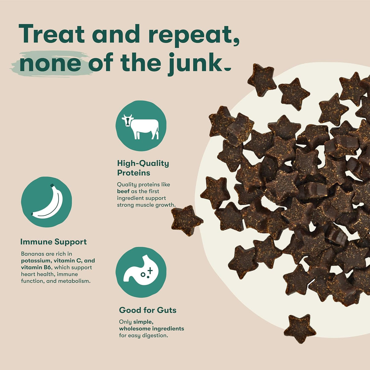 Jinx Beef & Banana Training Treats for Dogs and Puppies, Low-Calorie, All Natural, Slow-Smoked Real Beef, No Fillers 4oz, 6 Pack