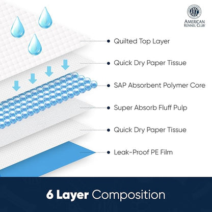 American Kennel Club Ultra Absorbent Odor Control Scented Training Pads For Dogs Leak-proof Quick Dry Gel – 22 x 22 Puppy Pads - Lavender Scented - Pack of 150