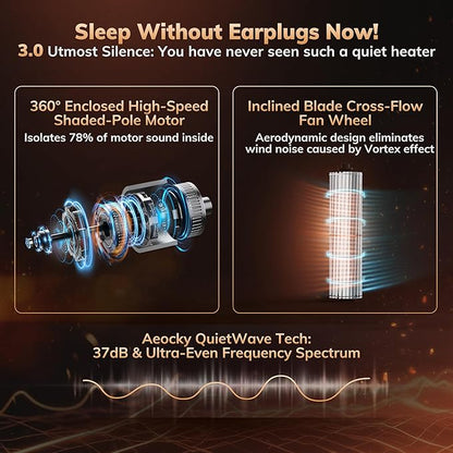 Newly Upgraded AEOCKY Space Heaters