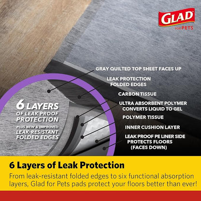 Glad for Pets Giant Activated Carbon Training Pads, 30 x 36 In, 24 Ct, 2-Pk | Adhesive backing and wall protection for leak-proof, super-absorbent day-to-night coverage