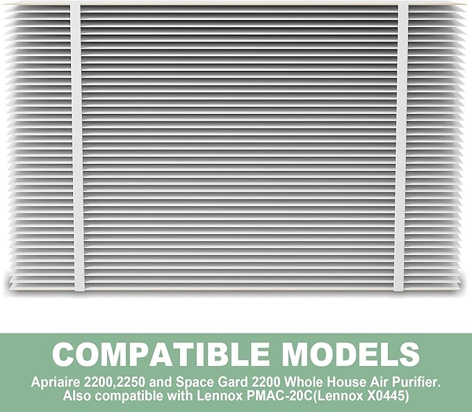 （3 Pack）201 Replacement Furnace Filter Compatible