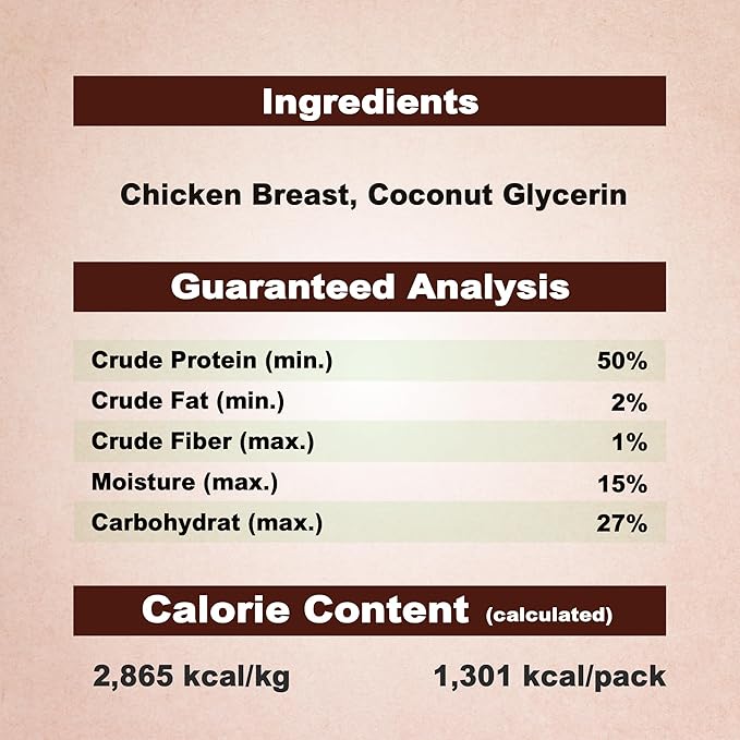 AFreschi Natural Chicken Breast Jerky 16 oz, Dog Treats, All Natural, Grain-Free, High-Protein, Low Fat, Healthy & Easily Digestible