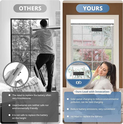DENFOON Motorized Blinds with Remote control, Custom Blackout Smart Blinds