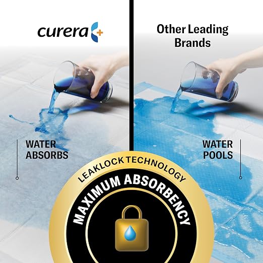 Chucks® MAX Hospital Bed Pads Disposable Adult 36 x 36 Breathable Incontinence Pads - XXX-Large Pee Pads for Adults - Heavy Duty 10X Absorbency Underpads - 400 Lbs. Patient Repositioning [20 Count] | Breathable Incontinence XXXL Large Pee Pads for Adul...