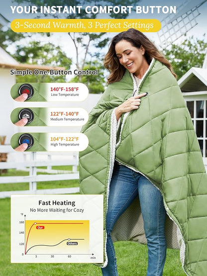 Heated Blanket Battery Operated, 12V Portable Wearable Heated Shawl Poncho