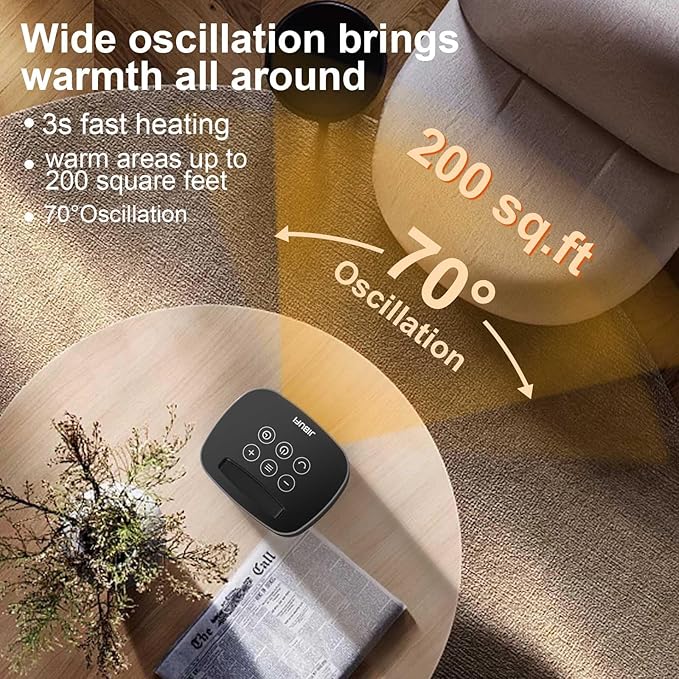 Small Portable Space Heater for Indoor Use -