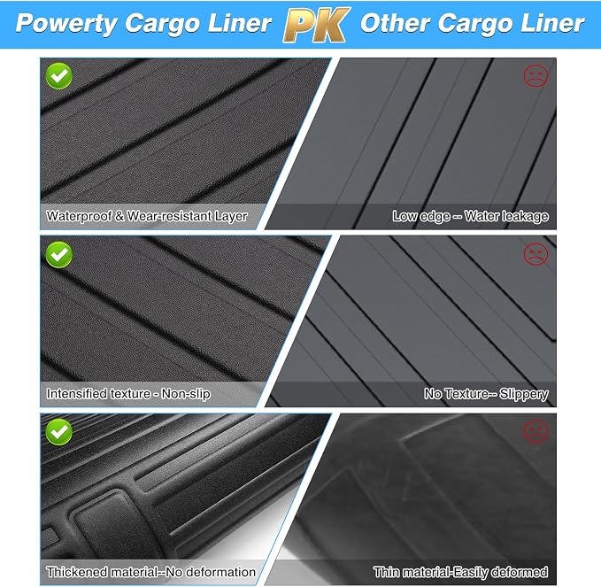 Powerty Trunk Mat for 2024 2025 2026 Chevrolet/Chevy Trax Accessories Cargo Mats TPE All Weather Cargo Liner Heavy-Duty Trunk Liners
